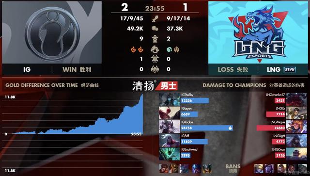  比勒菲尔德提前锁定降级，创队史最差战绩纪录